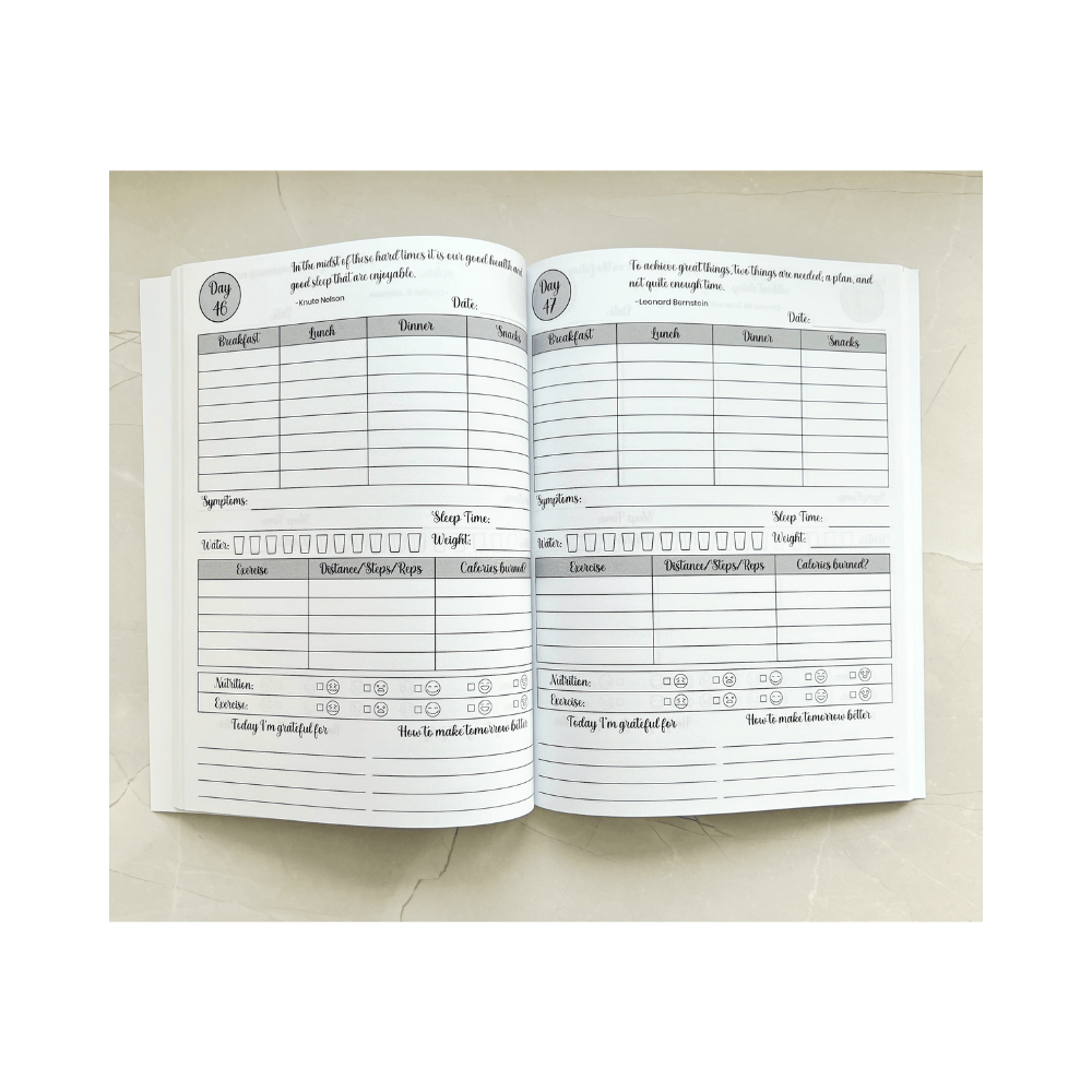 Greenstreet.fi Make yourself a priority - Weight loss journal.
