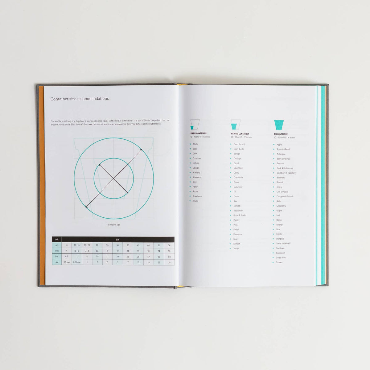 The Green Conspiracy Garden Journal - Garden Planner - A5 - 100% kompostoitava!.